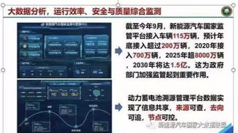 獨角獸的工業大數據與工業互聯網數據服務典型應用